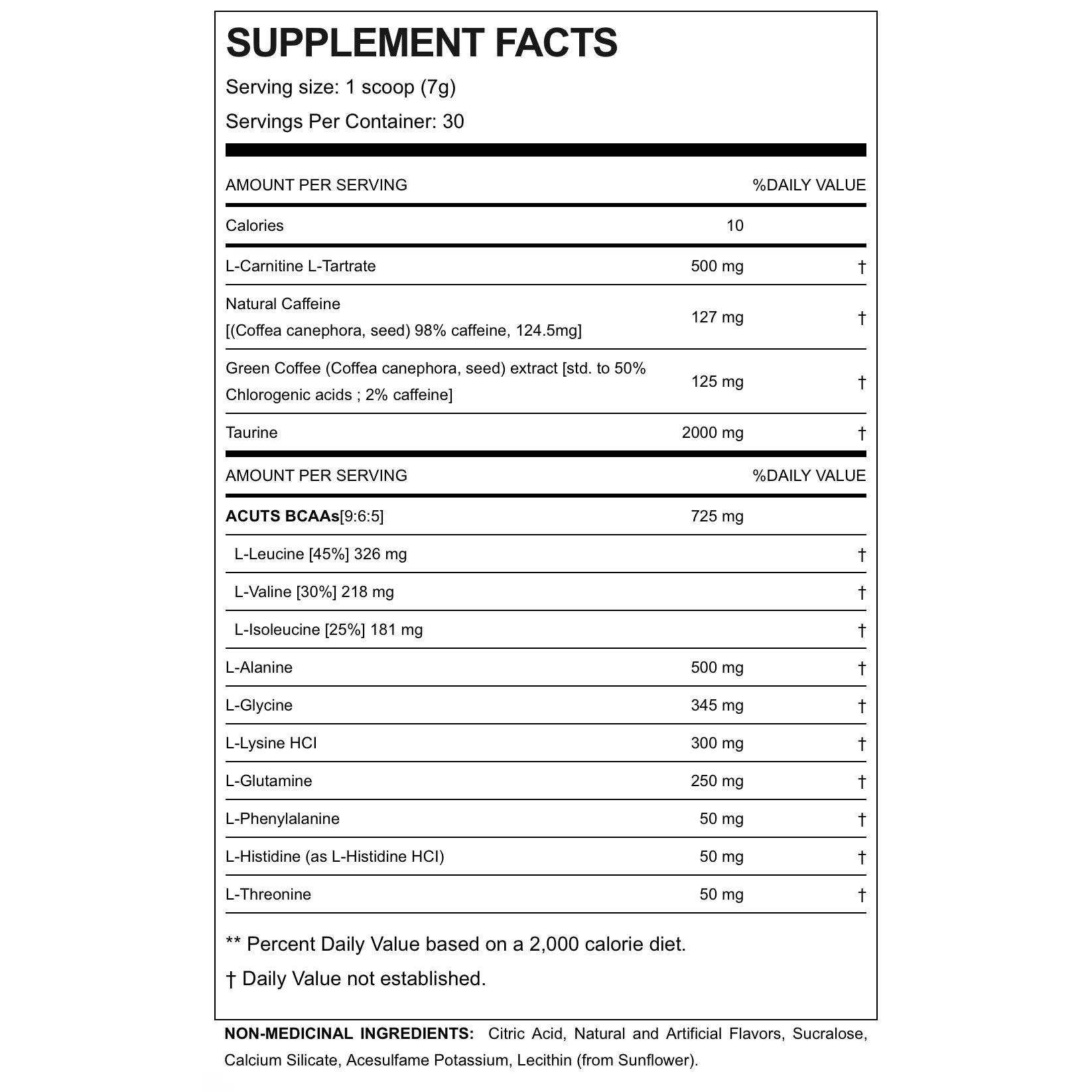 ALLMAX ACUTS Amino-Charged Energy-N101 Nutrition