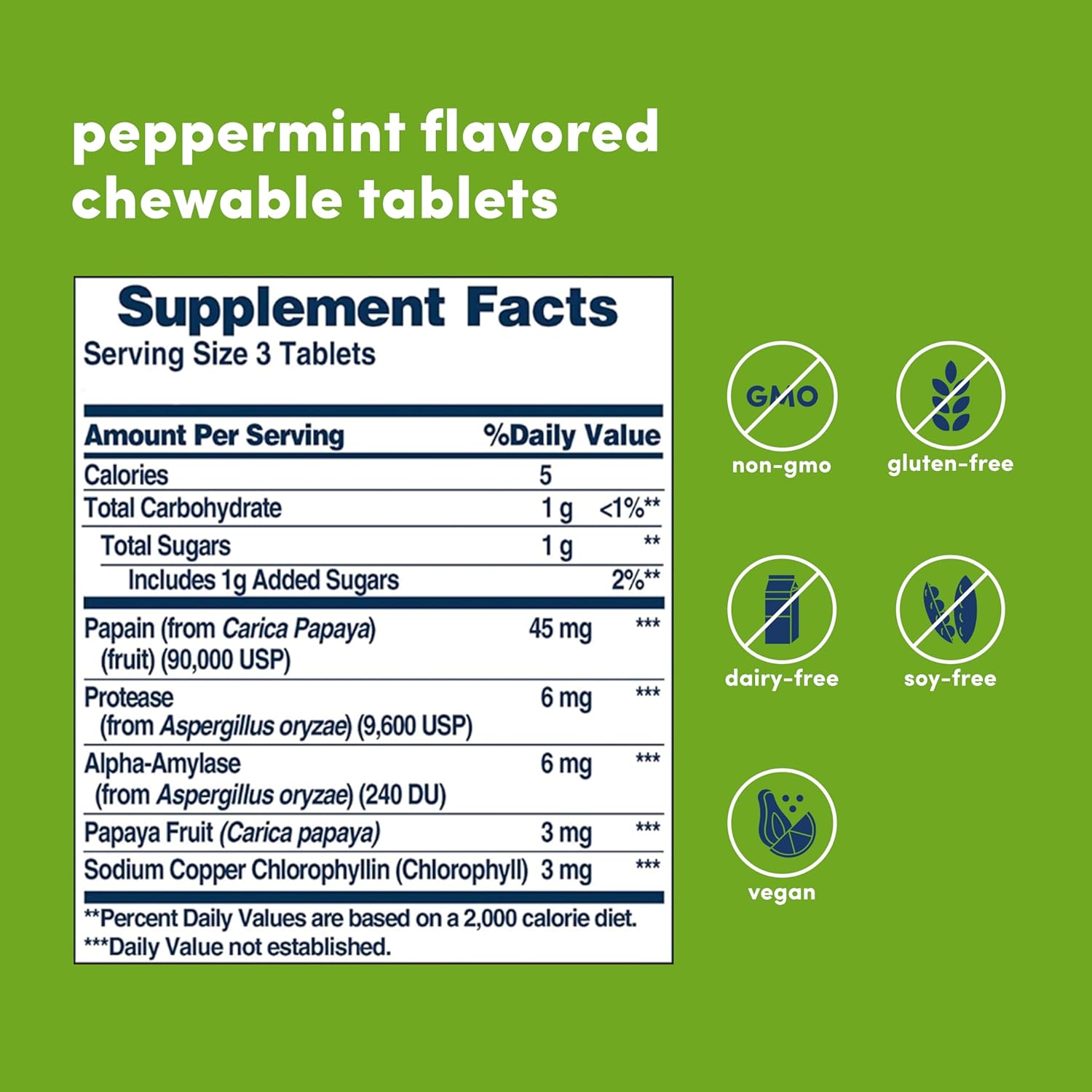 American Health Papaya Enzyme with Chlorophyll-N101 Nutrition