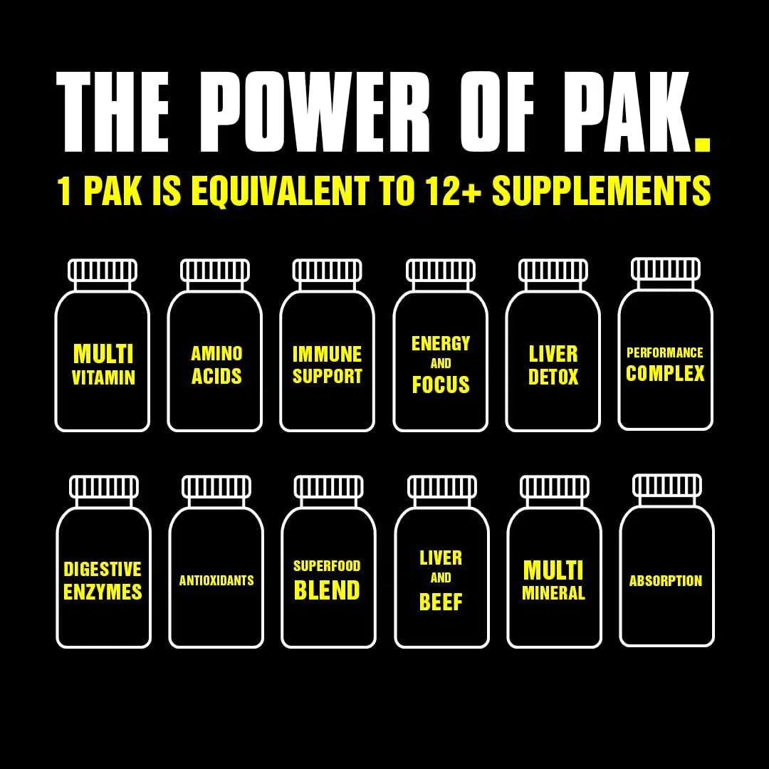 Animal Pak-N101 Nutrition
