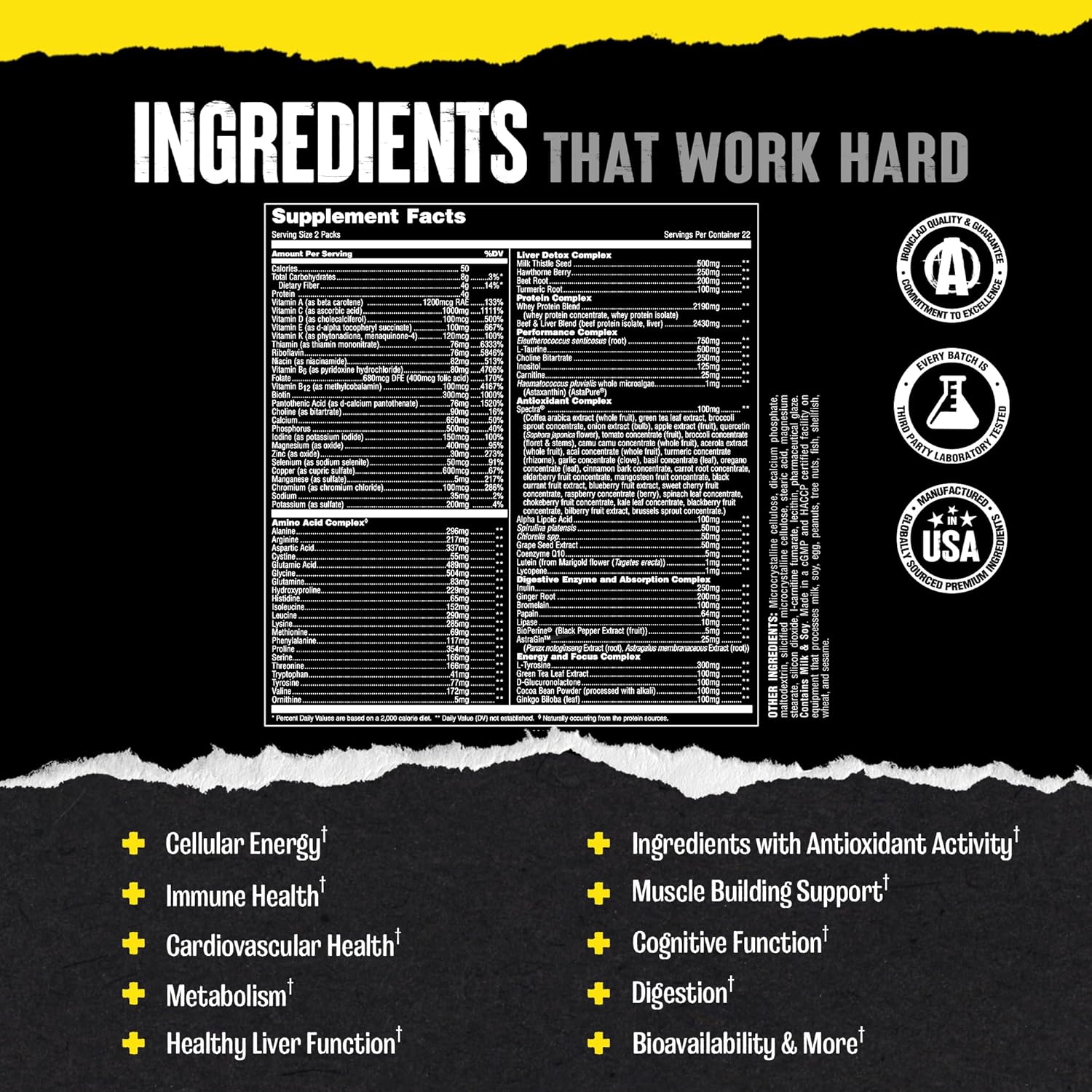 Animal Pak-N101 Nutrition