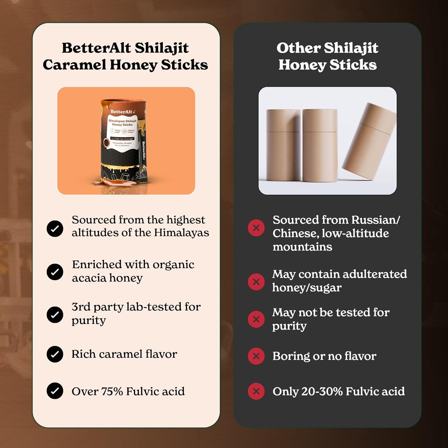 BetterAlt Himalayan Shilajit Honey Sticks-N101 Nutrition