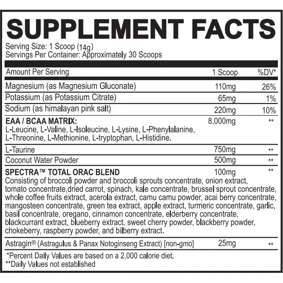 Black Magic KEYZ-N101 Nutrition