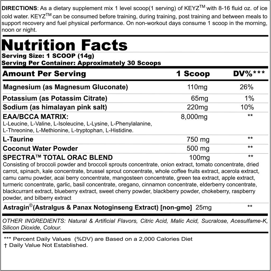 Black Magic KEYZ-N101 Nutrition