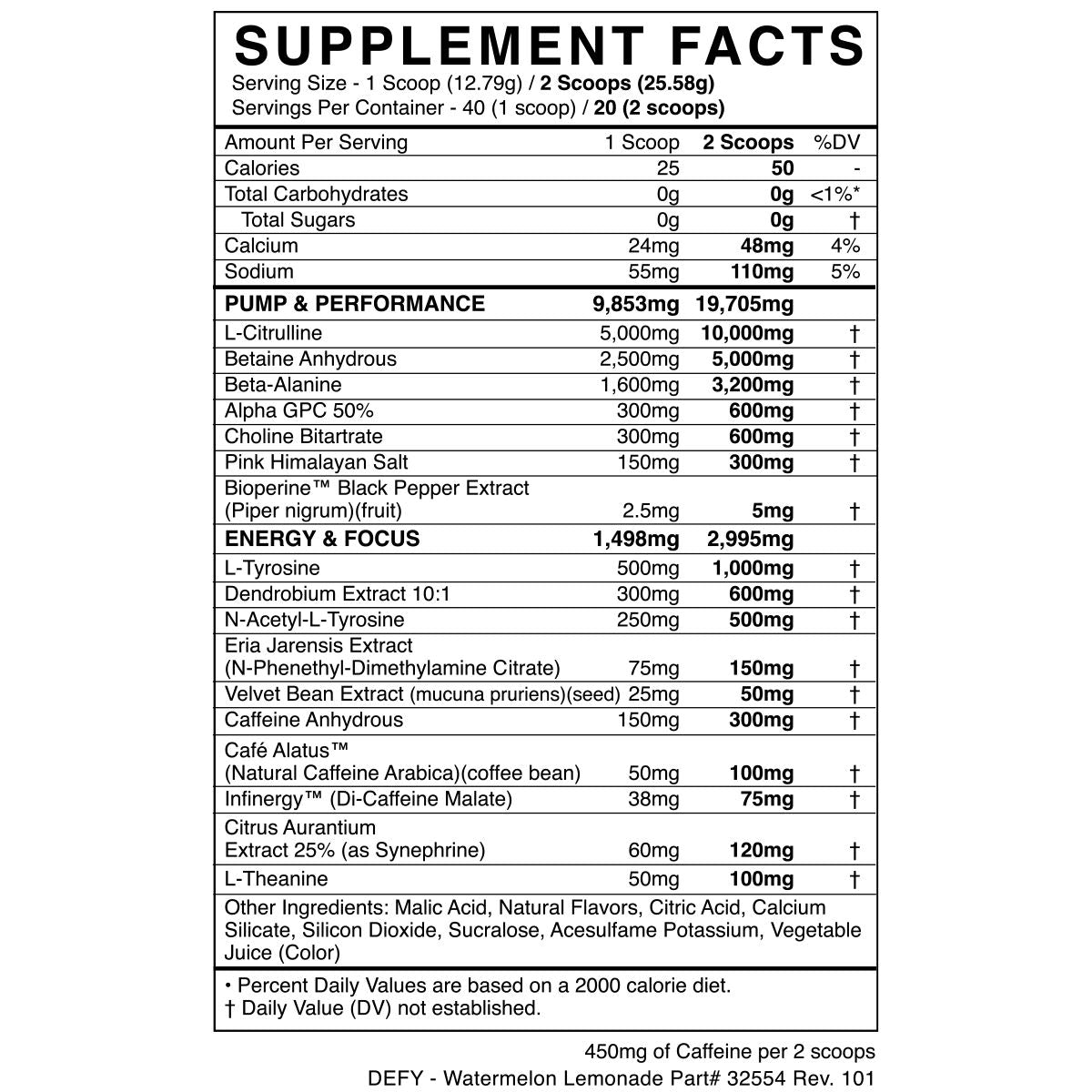 BlackMarket Defy-N101 Nutrition