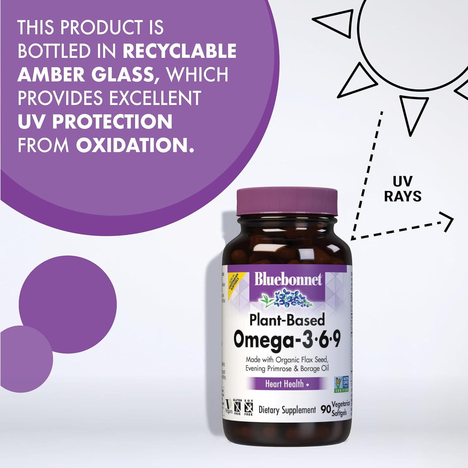 Bluebonnet Plant-Based Omega-3-6-9-N101 Nutrition