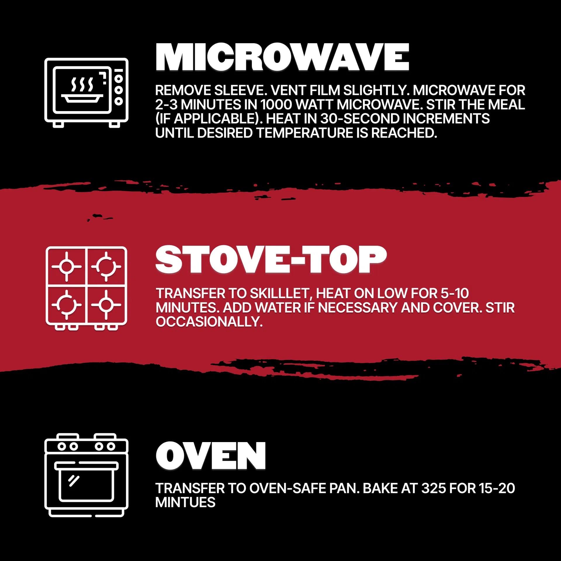 Clean Eatz Kitchen Meal Basics-N101 Nutrition