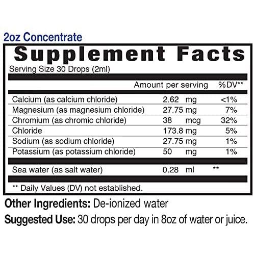 Eidon Ionic Minerals Electrolytes Liquid Concentrate-N101 Nutrition