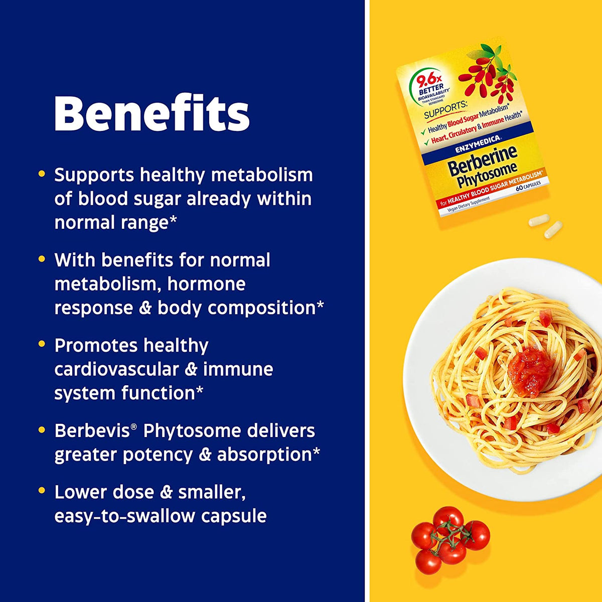 Enzymedica Berberine Phytosome-N101 Nutrition