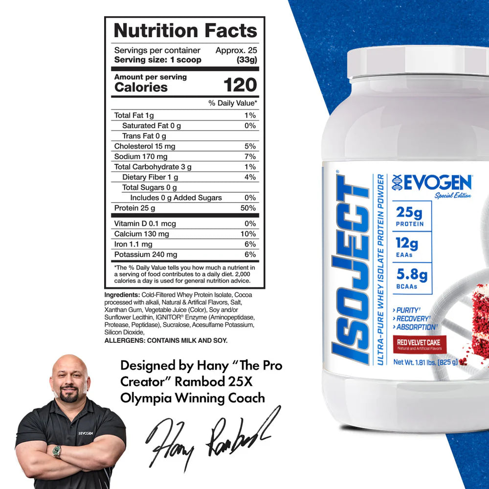Evogen IsoJect-N101 Nutrition