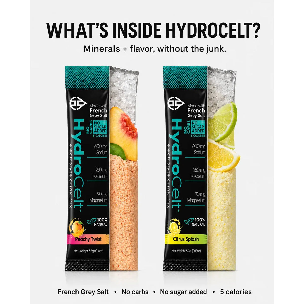 HydroCelt Electrolyte Drink Mix-N101 Nutrition