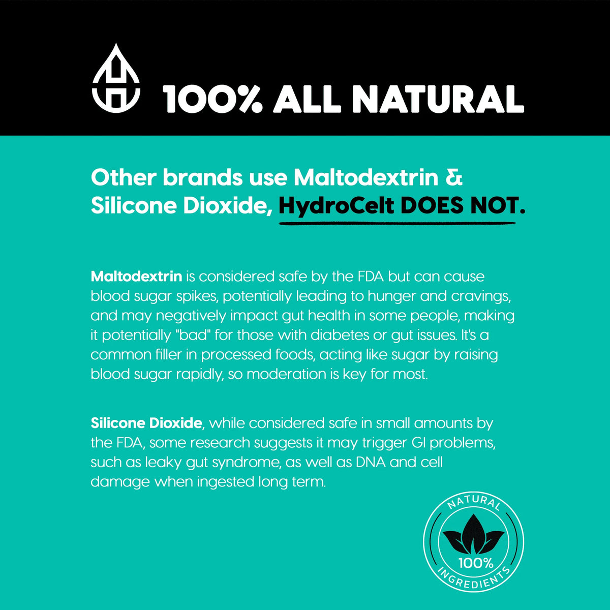 HydroCelt Electrolyte Drink Mix-N101 Nutrition