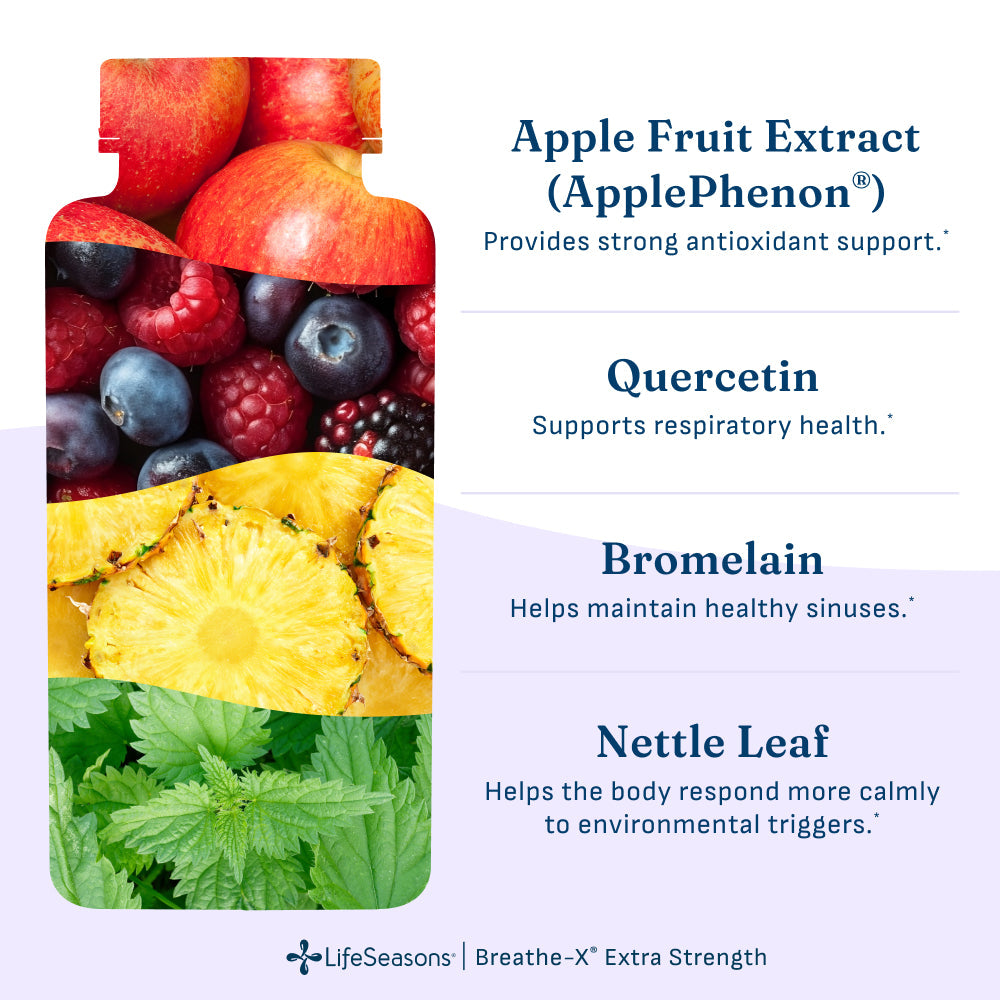 LifeSeasons Breathe-X Extra Strength with Butterbur Extract-N101 Nutrition
