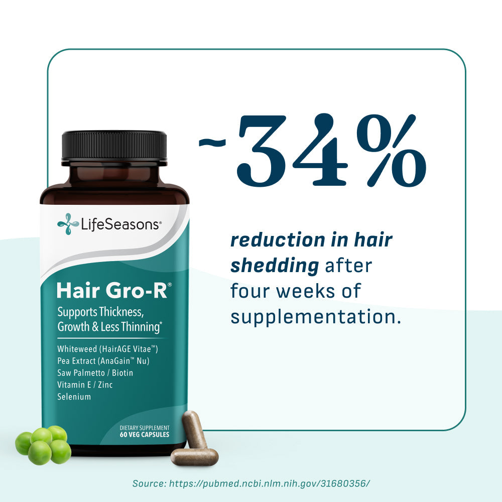 LifeSeasons Hair Gro-R-N101 Nutrition