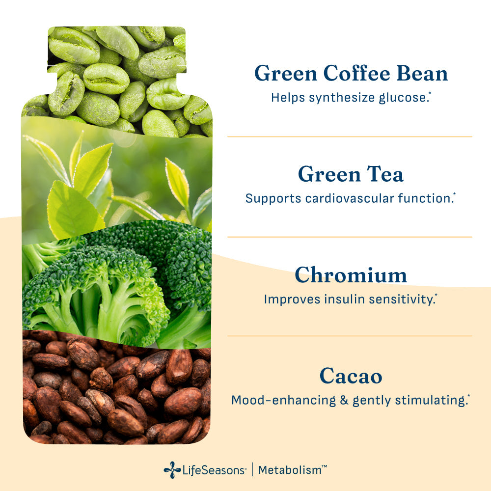 LifeSeasons Metabolism Weight Management-N101 Nutrition