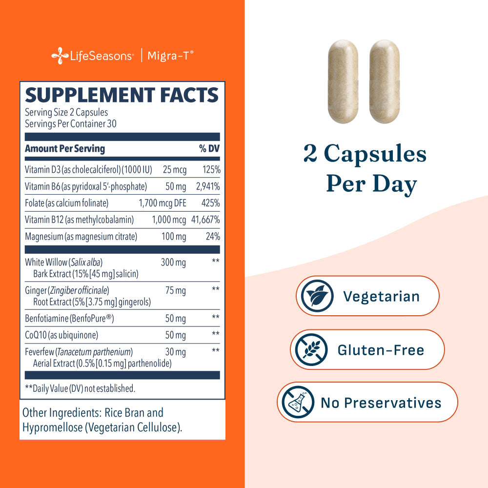 LifeSeasons Migra-T®-N101 Nutrition