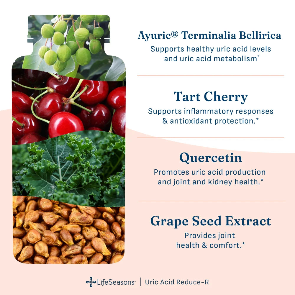 LifeSeasons Uric Acid Reduce-R™-N101 Nutrition