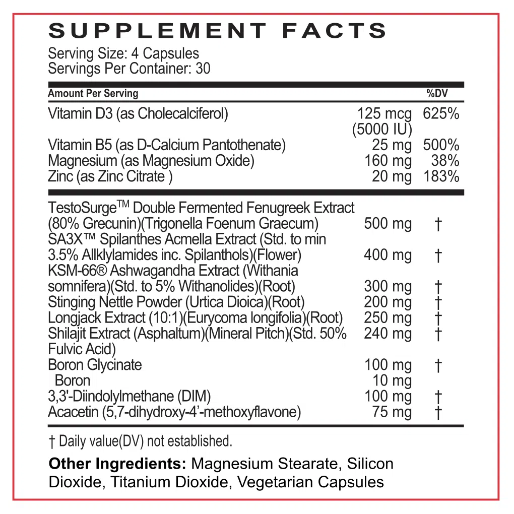 Psycho Pharma Thunderstruck-N101 Nutrition