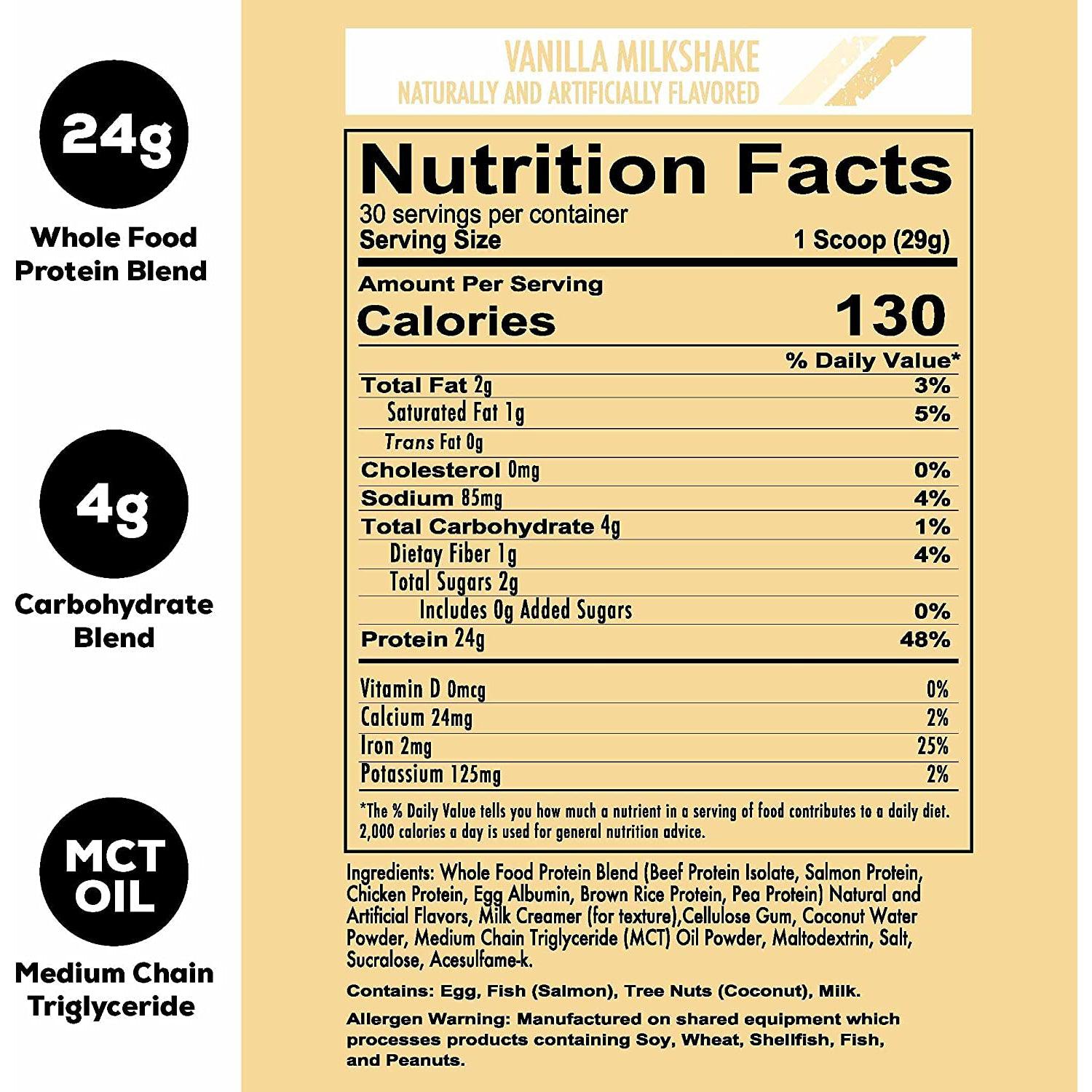 REDCON1 MRE Lite Whole Food Protein-N101 Nutrition