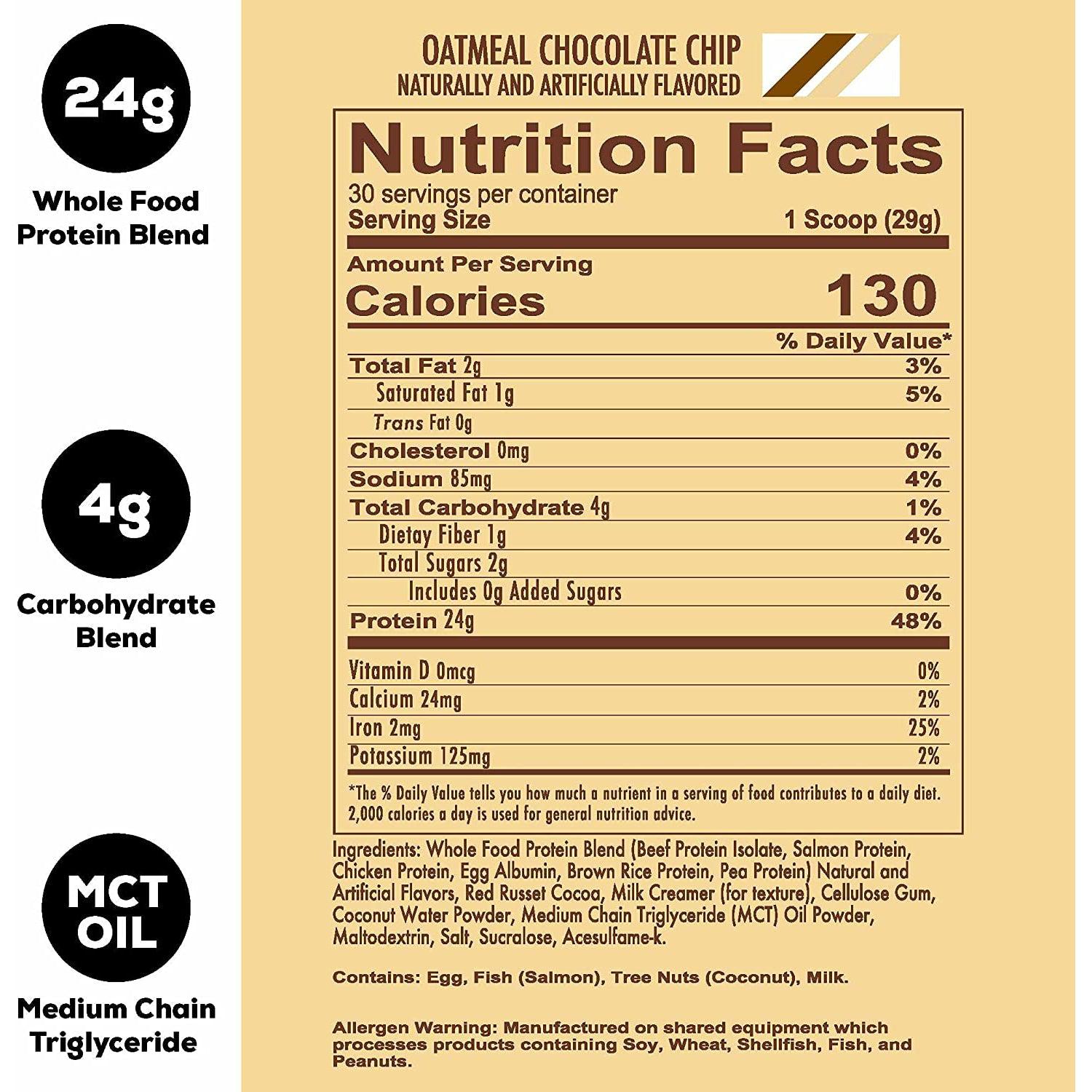 REDCON1 MRE Lite Whole Food Protein-N101 Nutrition