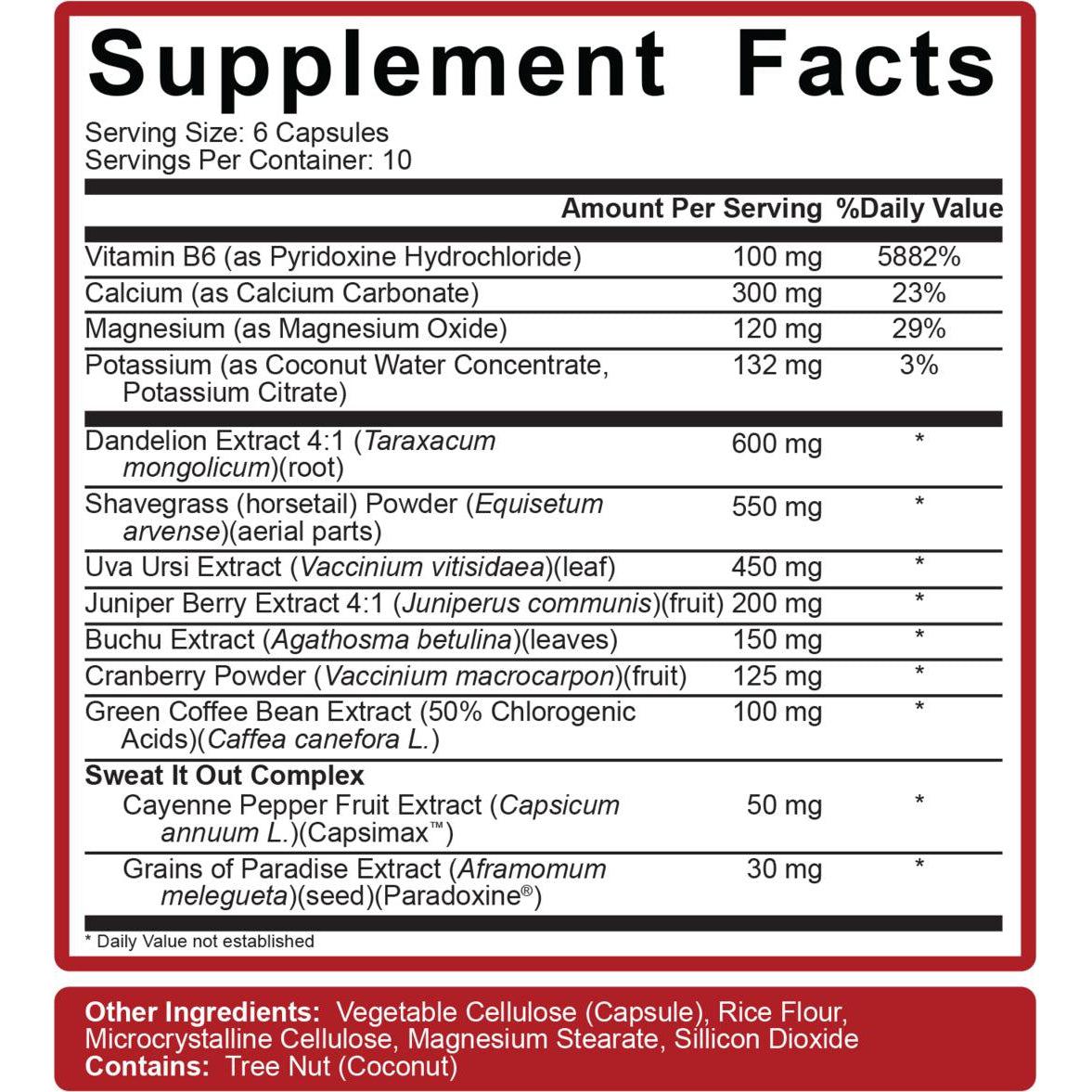 Rich Piana 5% Nutrition Stage Ready-N101 Nutrition