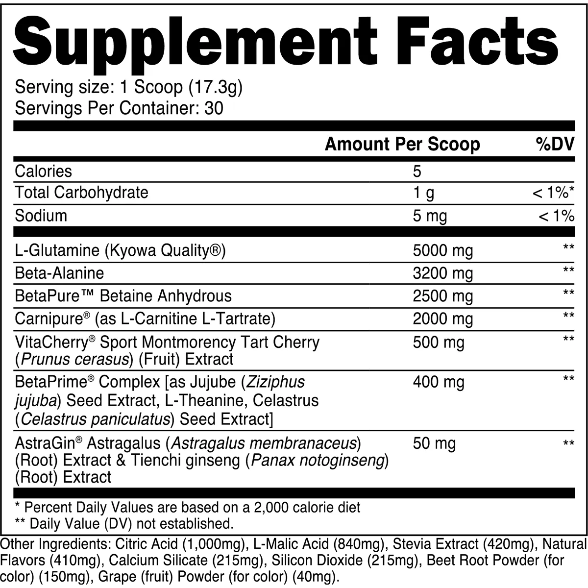 Transparent Labs POST-N101 Nutrition