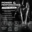 AFTERDARK Inhuman-N101 Nutrition