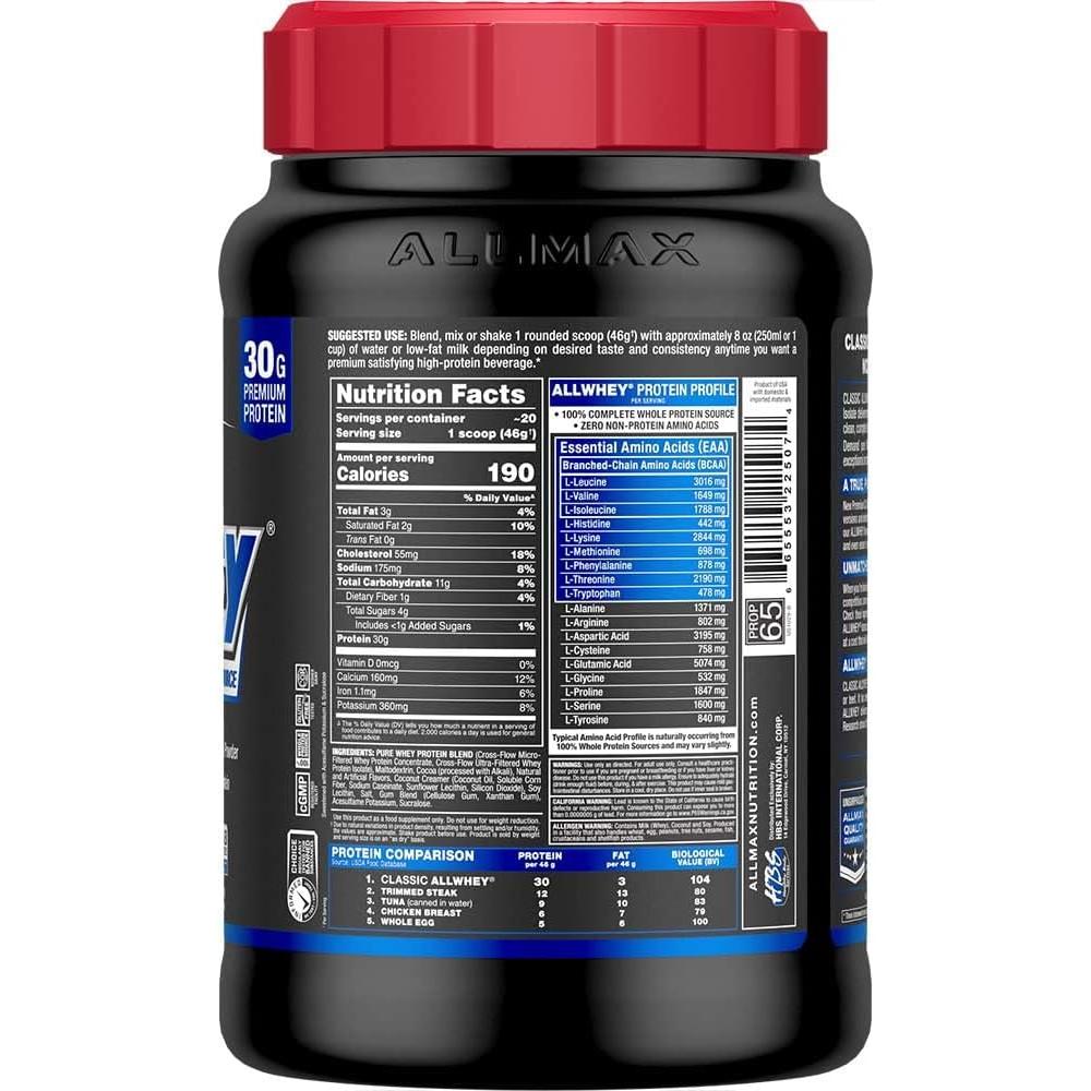 ALLMAX Classic AllWhey-N101 Nutrition