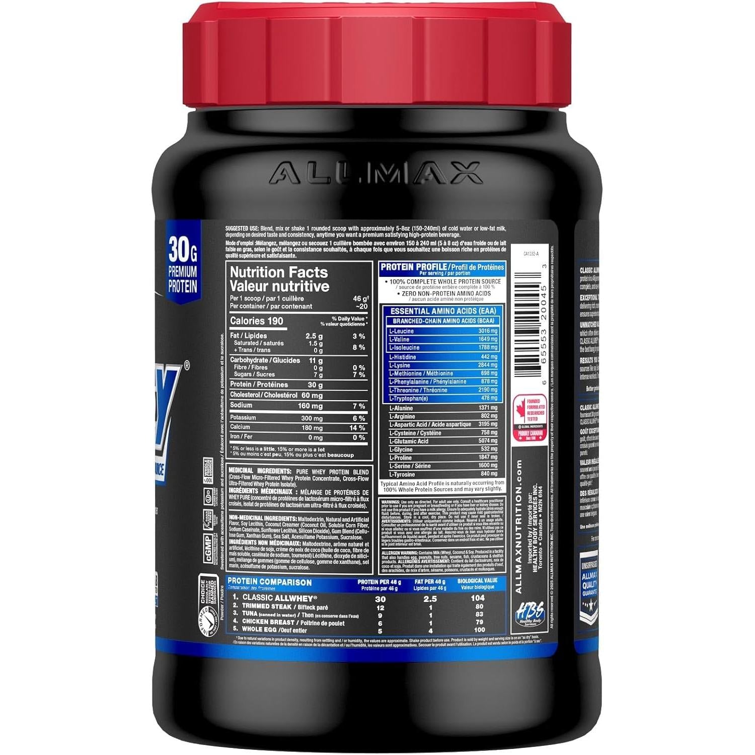 ALLMAX Classic AllWhey-N101 Nutrition