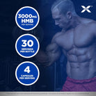 ALLMAX Essentials HMB 3000-N101 Nutrition