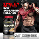 ALLMAX HEXAPRO-N101 Nutrition