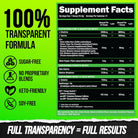 Alpha Lion Superhuman PRE-N101 Nutrition