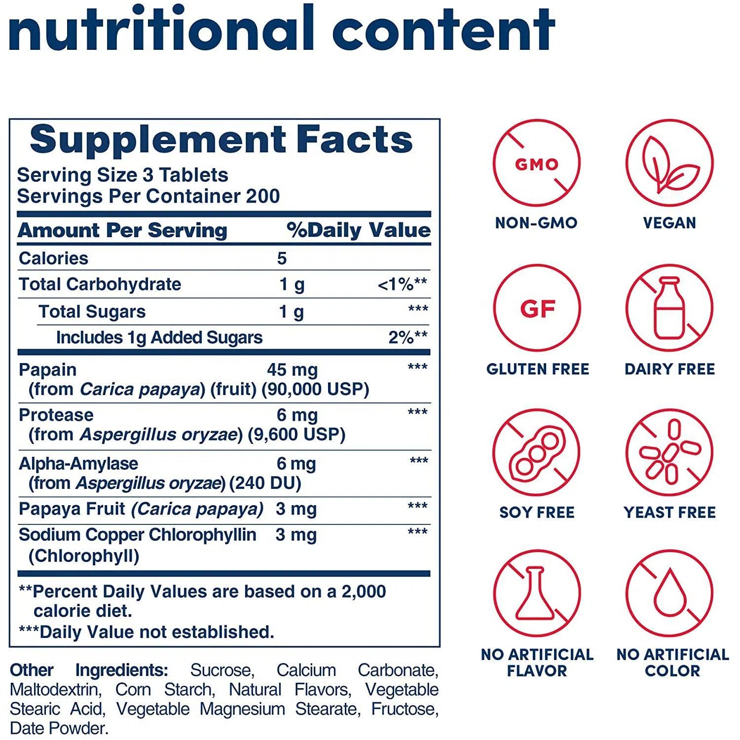 American Health Chewable Papaya Enzyme with Chlorophyll-600 tablets-N101 Nutrition