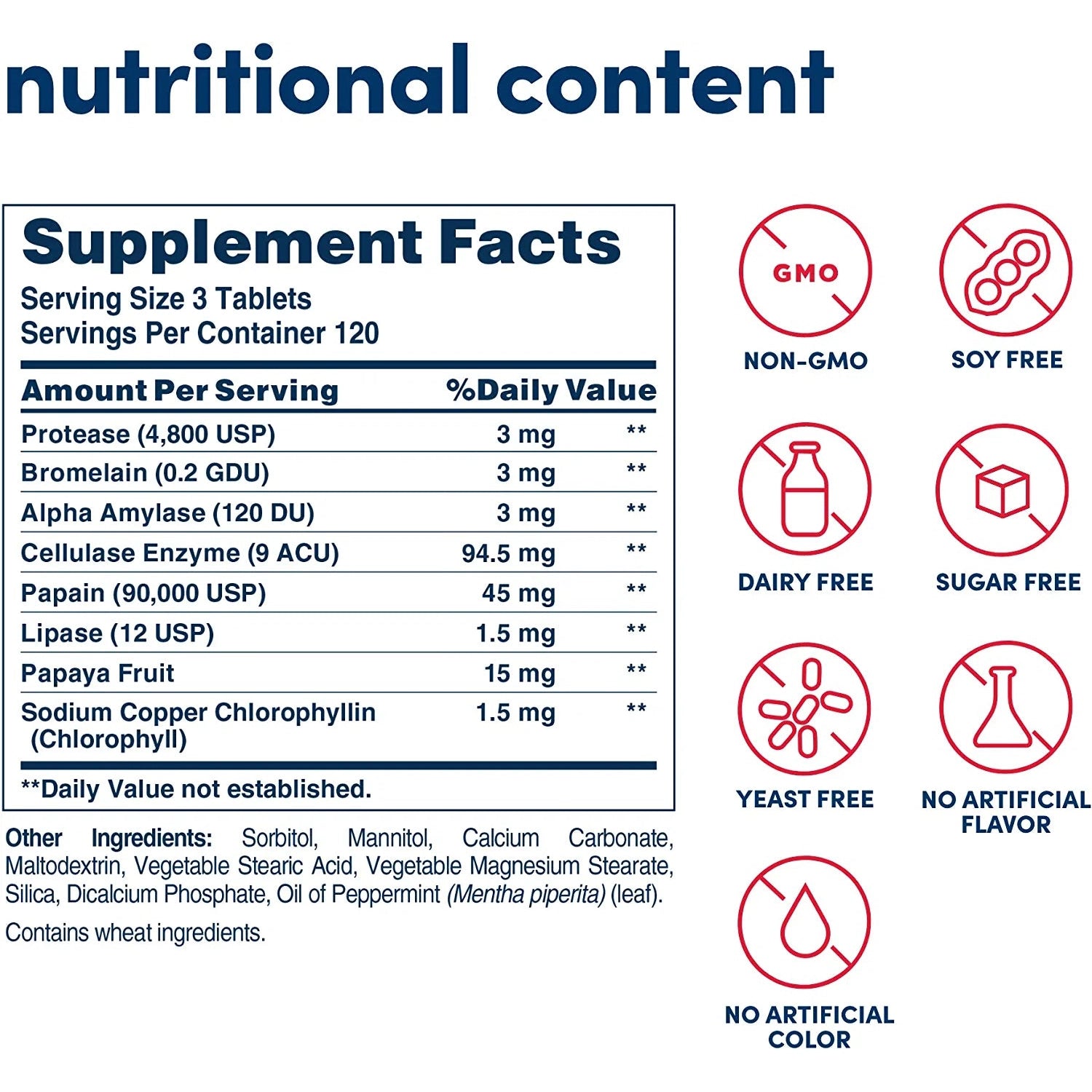 American Health Super Papaya Enzyme Plus-360 tablets-N101 Nutrition