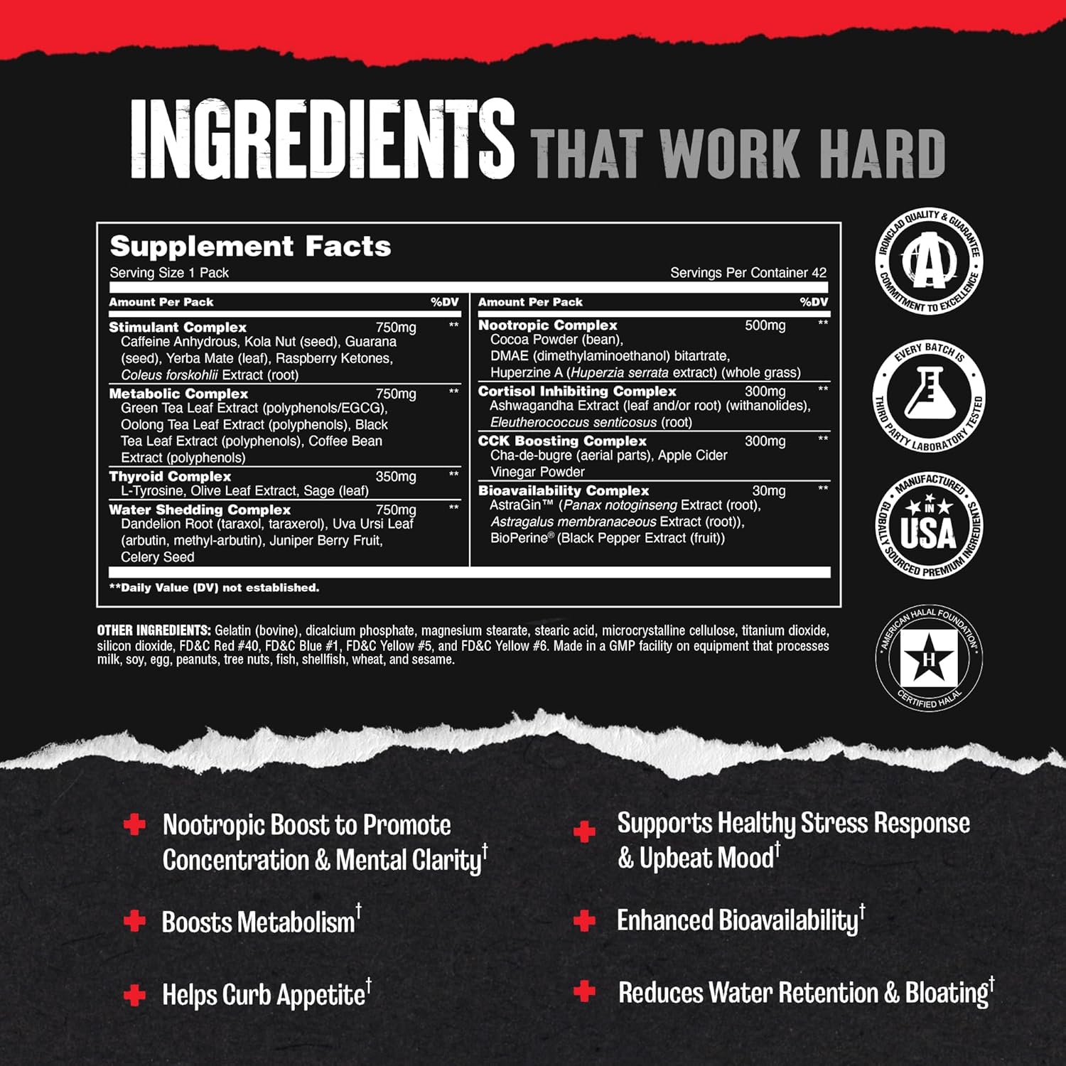 Animal Advanced Cuts-N101 Nutrition