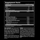 Animal Advanced Omega-N101 Nutrition