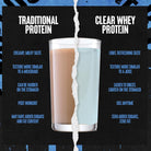 Animal Clear Whey Isolate-N101 Nutrition