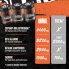 Animal Primal Loaded Pre-Workout-N101 Nutrition