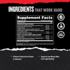 Animal Test-N101 Nutrition