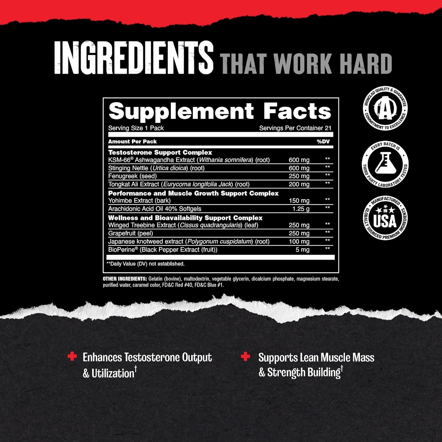 Animal Test-N101 Nutrition