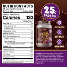 Axe & Sledge FARM FED 100% Whey Protein Isolate-N101 Nutrition