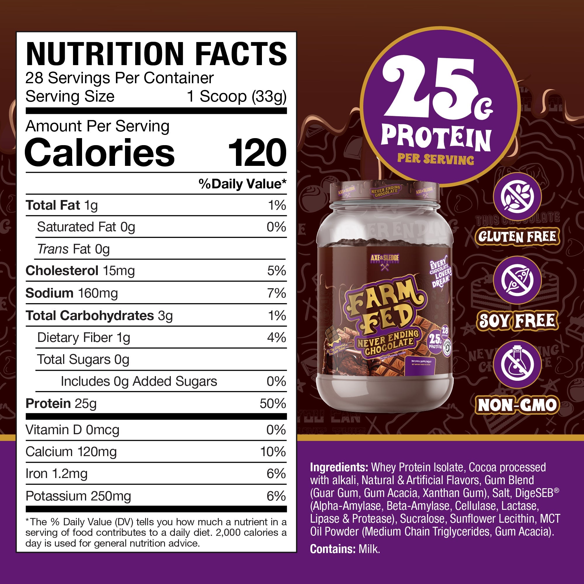 Axe & Sledge FARM FED 100% Whey Protein Isolate-N101 Nutrition