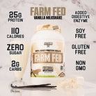 Axe & Sledge FARM FED 100% Whey Protein Isolate-N101 Nutrition