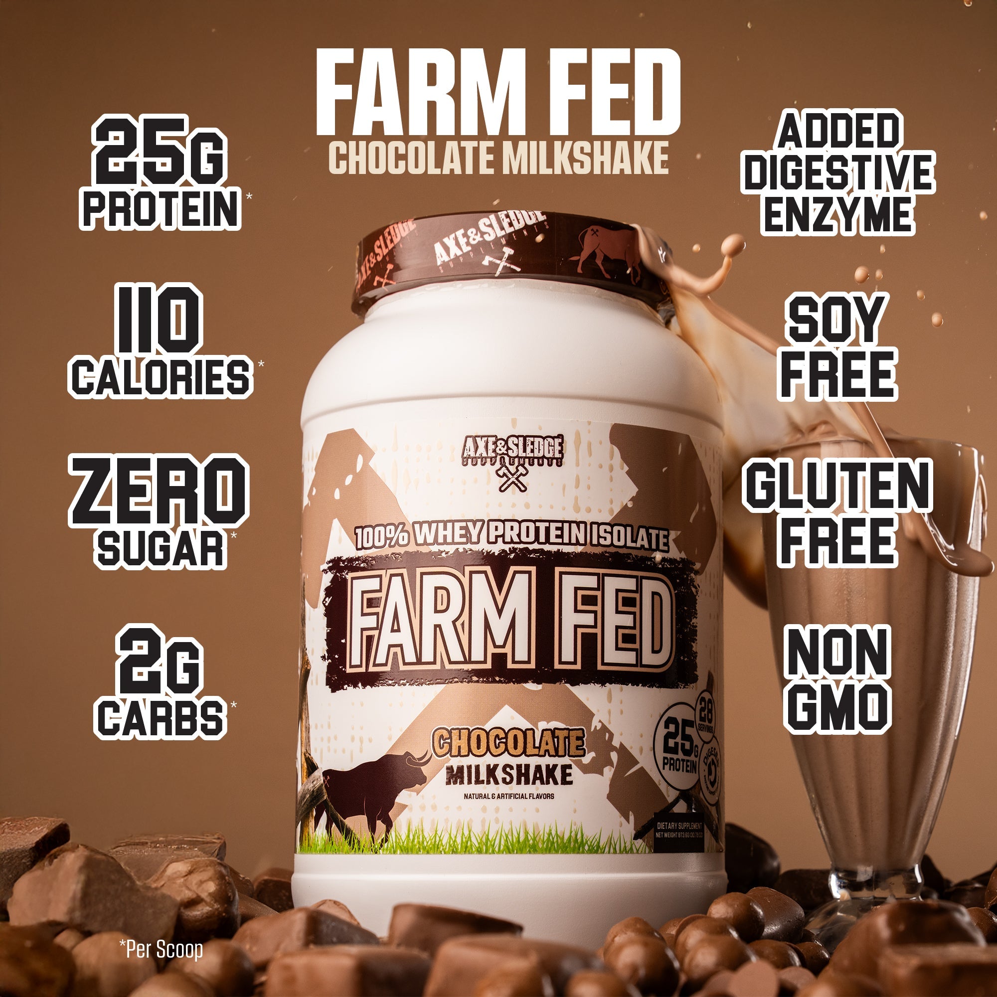 Axe & Sledge FARM FED 100% Whey Protein Isolate-N101 Nutrition