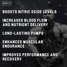 Axe & Sledge Pumpies-100 V Caps-N101 Nutrition