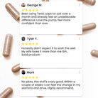 BetterAlt Testo PRO-N101 Nutrition