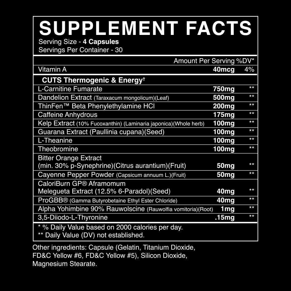 BlackMarket CUTS Pills-N101 Nutrition