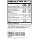 Blue Ridge B-Complex 50-N101 Nutrition