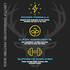 Bucked Up Lightly Carbonated Protein RTD-N101 Nutrition