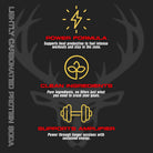 Bucked Up Lightly Carbonated Protein RTD-N101 Nutrition