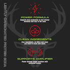 Bucked Up Lightly Carbonated Protein RTD-N101 Nutrition